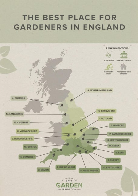 Map of best gardening counties