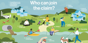 Property owners join legal claim to protect our rivers