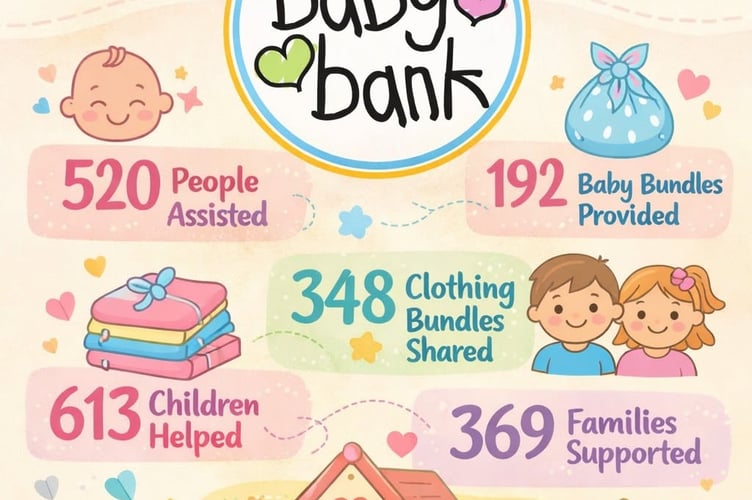 Forest of Dean Baby Bank