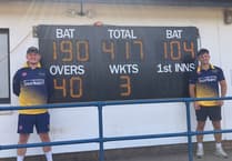 Batters make hay with highest ever score 417 for Mon